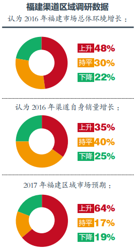 QQ截圖20170209100831