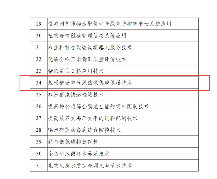 2020年北京市農(nóng)業(yè)主推技術推薦目錄