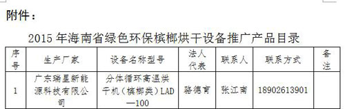 海南檳榔烘干設備推廣產(chǎn)品目錄
