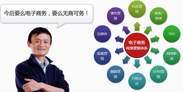 空氣能熱水器行業(yè)步入網(wǎng)絡(luò)營銷時(shí)代是趨勢(shì)