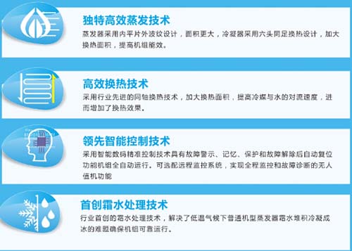 節(jié)能熱水器 瑞星高科空氣能更懂你
