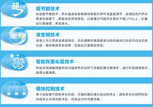 節(jié)能熱水器 瑞星高科空氣能更懂你