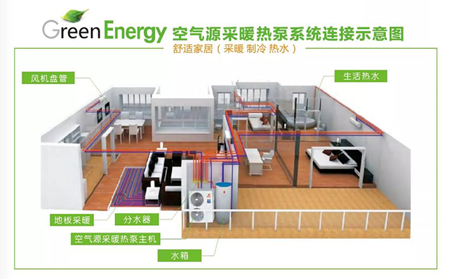  精致生活的締造者，二聯(lián)供速速get√一下