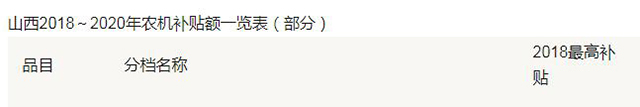 山西熱泵烘干補貼011.jpg