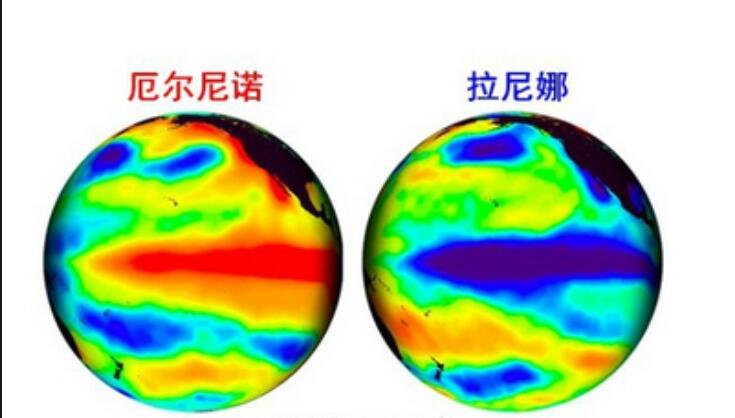  拉尼娜12年后卷土重來(lái),熱泵企業(yè)你準(zhǔn)備好了嗎？