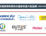 2016年空氣源熱泵熱水市場(chǎng)分析報(bào)告