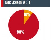 2016年空氣源熱泵采暖市場分析報告