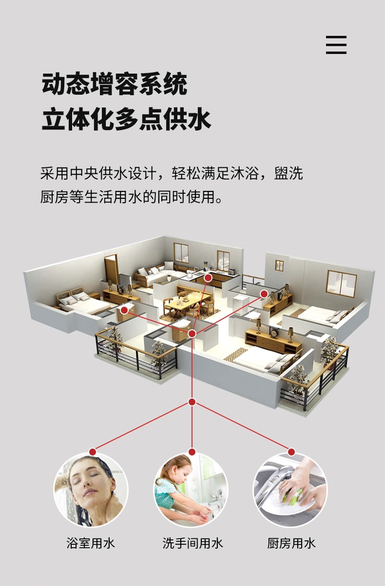 家用空氣能熱水器LWH-3.6C/CN